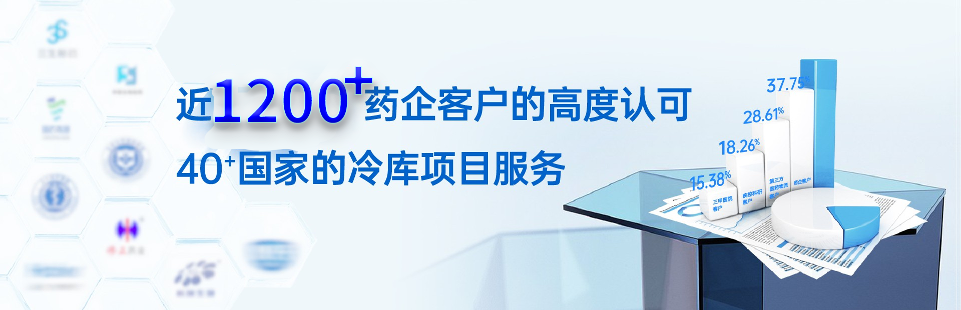 医药冷库建造成功案例